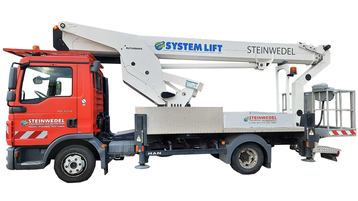 Ruthmann T300