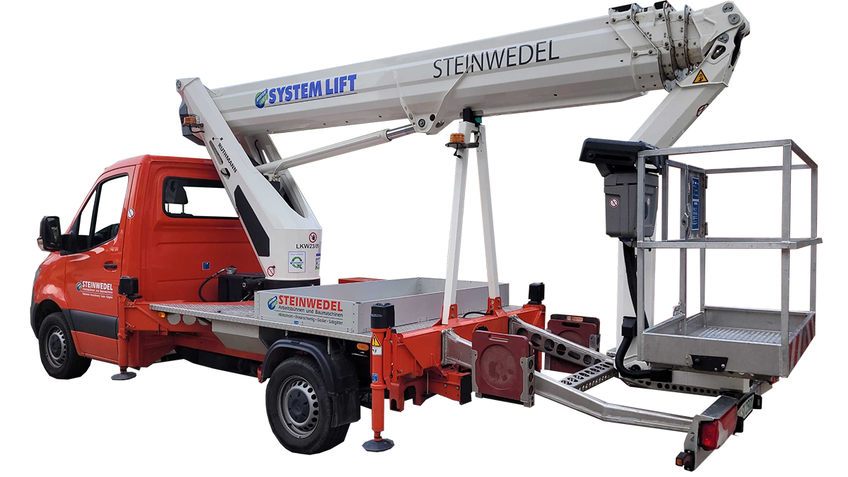 Ruthmann TBR 230